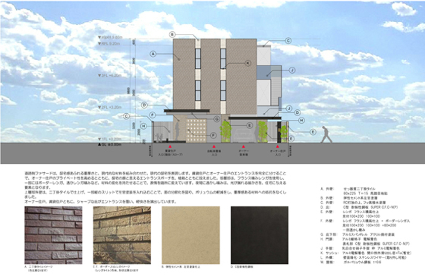 正方形2個分480×240