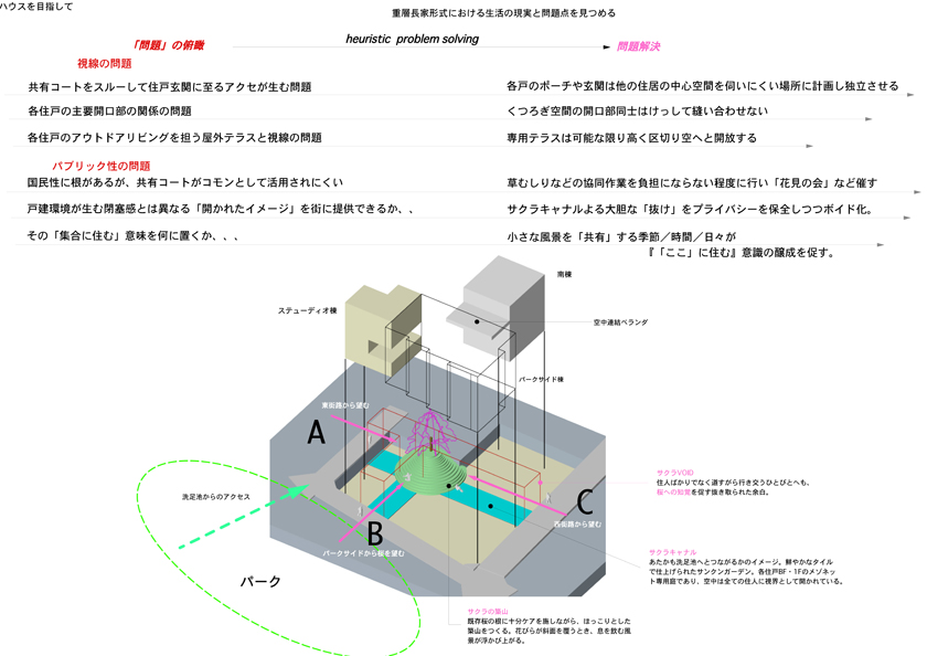 正方形2個分480×240