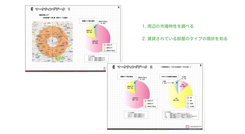 正方形2個分480×240