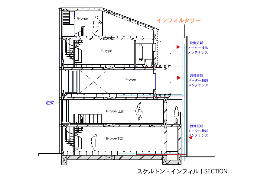 正方形2個分480×240