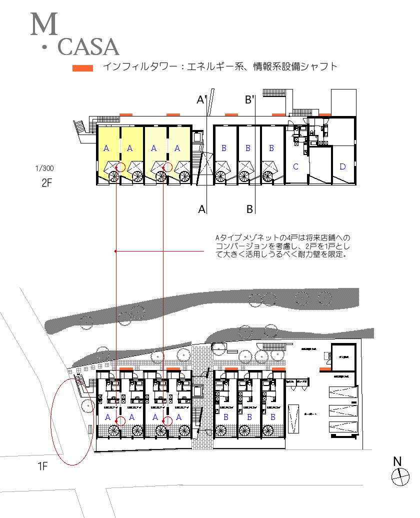 正方形2個分480×240