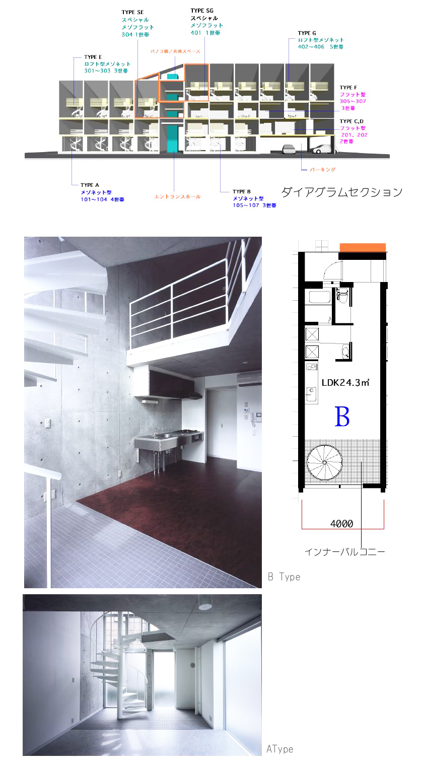正方形2個分480×240