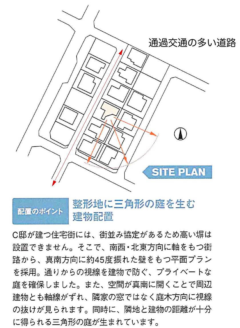 正方形２個分480×240
